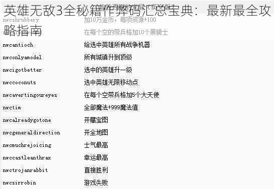 英雄无敌3全秘籍作弊码汇总宝典：最新最全攻略指南