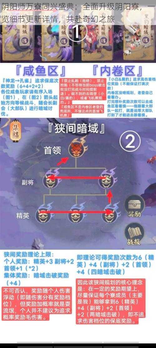 阴阳师万寮同兴盛典：全面升级阴阳寮，一览细节更新详情，共赴奇幻之旅